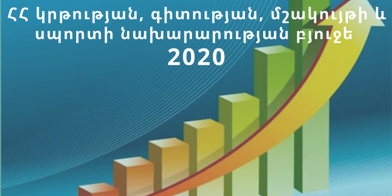 ՀՀ կրթության, գիտության, մշակույթի և սպորտի նախարարության ՀՀ 2020 թվականի պետական բյուջեն` ըստ իրականացվող ծրագրերի և միջոցառումների