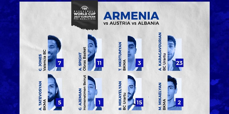 Հայաստանի բասկետբոլի հավաքականի հայտացուցակը՝ Ավստրիայի և Ալբանիայի դեմ աշխարհի առաջնության նախընտրական առաջին փուլի խաղերին